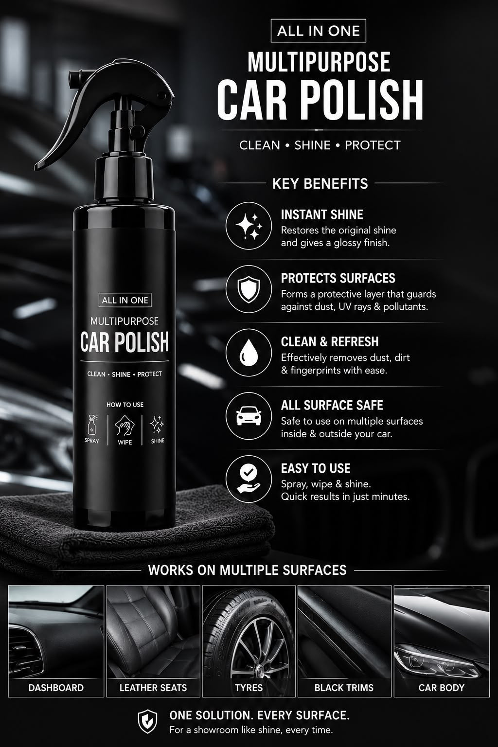 Multi-Purpose Car Polish - Pack of 2